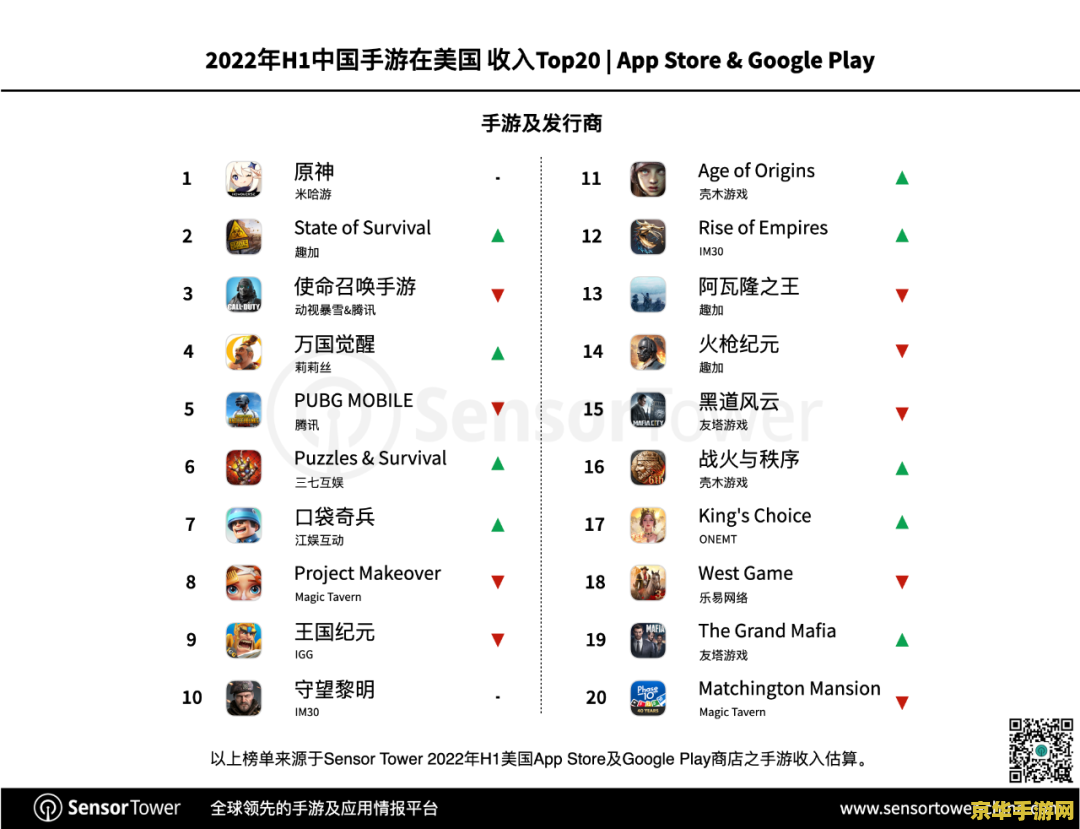 原神风之翼考核第二关过不了 <h1>原神风之翼考核第二关攻略指南</h1>