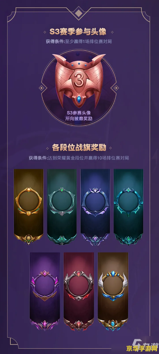新赛季英雄联盟手游段位继承 新赛季英雄联盟手游段位继承