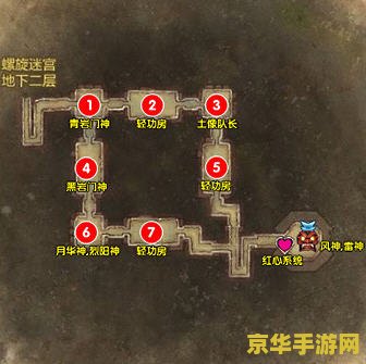 原神雷神打不过就不能解锁地图吗 原神雷神挑战与地图解锁关系解析