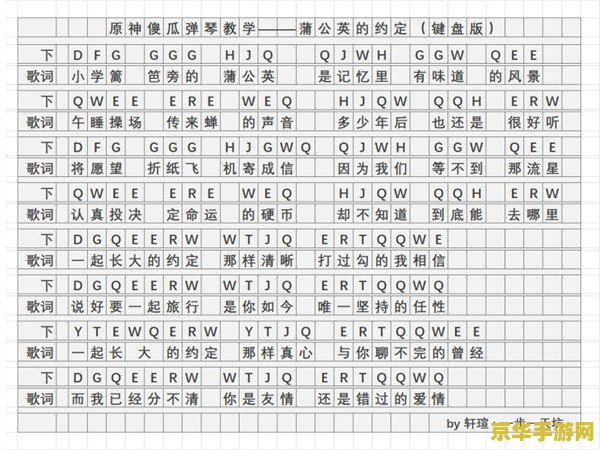 原神琴谱简谱手机版 原神琴谱简谱手机版：探索音乐与冒险的奇妙融合