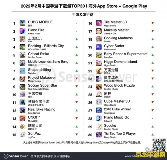 原神可以改名字吗2022 原神2022年可以改名字吗