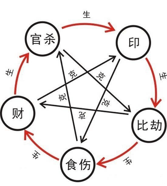 原神为什么这么难玩 原神为什么这么难玩：多维度解析