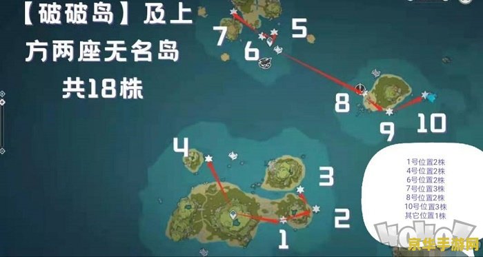 原神海灵芝在哪找 原神海灵芝采集指南 原神海灵芝在哪找 原神海灵芝采集指南