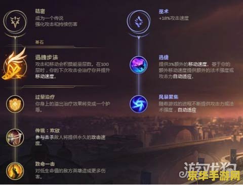 英雄联盟旋迅捷智慧 英雄联盟：旋迅捷智慧的战术深度解析