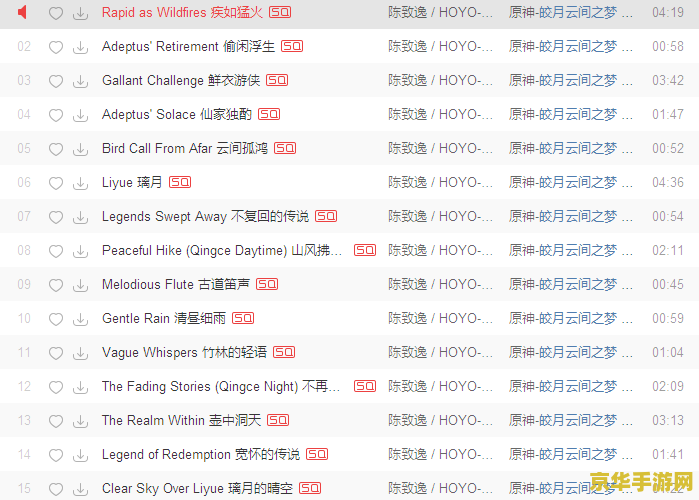 原神区服列表 原神区服列表及游戏特色分析