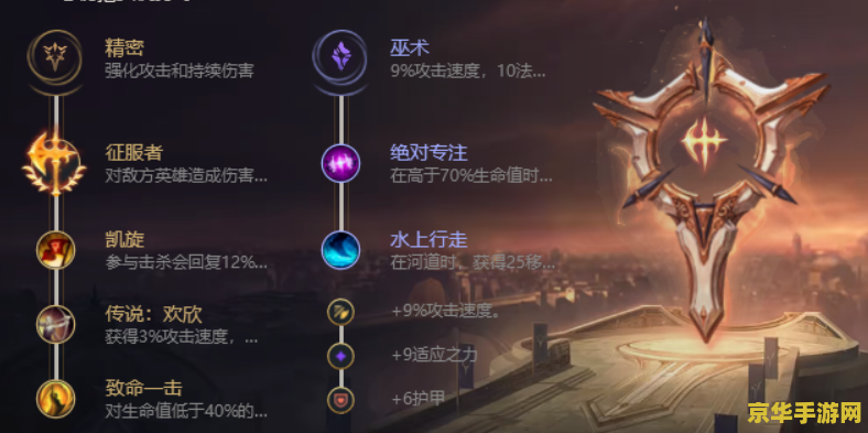 英雄联盟哪个打野好 &lt;h1&gt;英雄联盟哪个打野好&lt;/h1&gt;