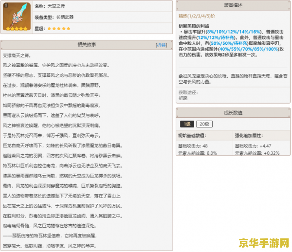 原神天空之脊突破材料 原神天空之脊突破材料详解