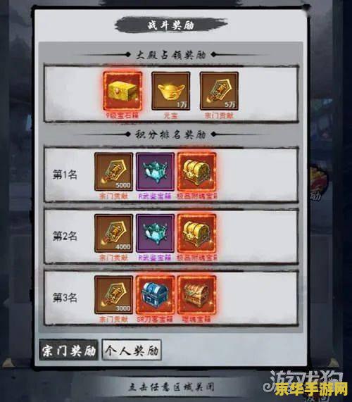 原神兵库门钥匙怎么获得 原神兵库门钥匙获取攻略