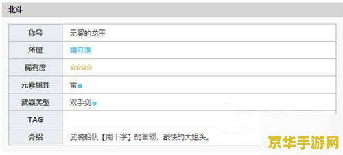 原神北斗值得培养嘛 原神北斗值得培养吗 原神北斗值得培养嘛 原神北斗值得培养吗