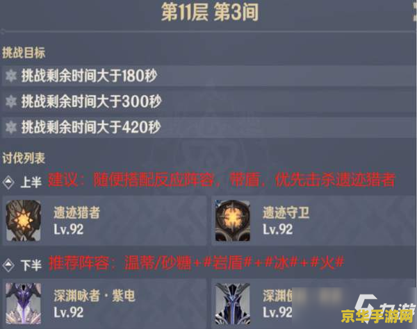 原神打遗迹猎者和深渊法师 原神:挑战遗迹猎者与深渊法师的策略解析 原神打遗迹猎者和深渊法师 原神:挑战遗迹猎者与深渊法师的策略解析