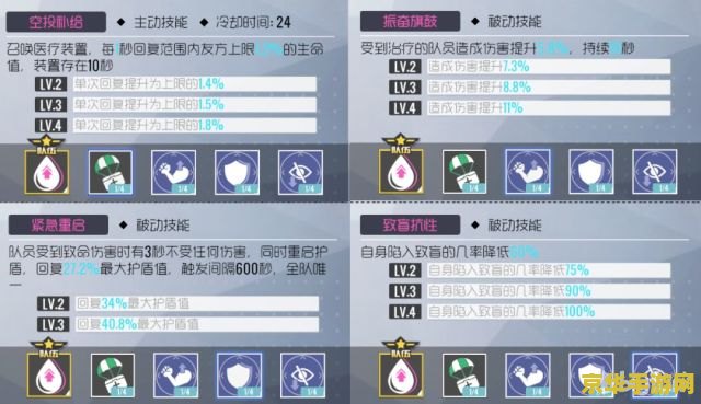 原神没有火属性怎么办 原神没有火属性角色应对策略 原神没有火属性怎么办 原神没有火属性角色应对策略