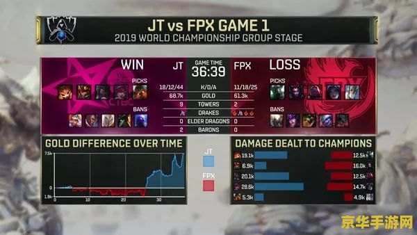 一个人自制单机版英雄联盟 <h3>自制单机版英雄联盟的挑战与探索</h3>