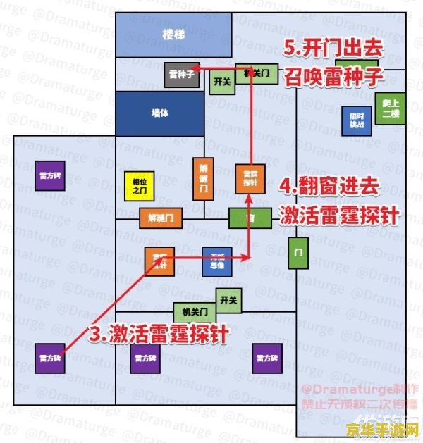 原神水月池三个继电石在哪里 原神水月池三个继电石位置解析