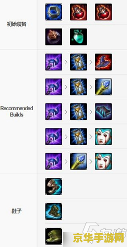 英雄联盟手游出大发明家了吗 英雄联盟手游出大发明家了吗