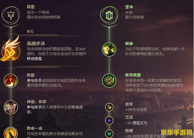 英雄联盟迷失之牙技能 英雄联盟迷失之牙·纳尔技能详解