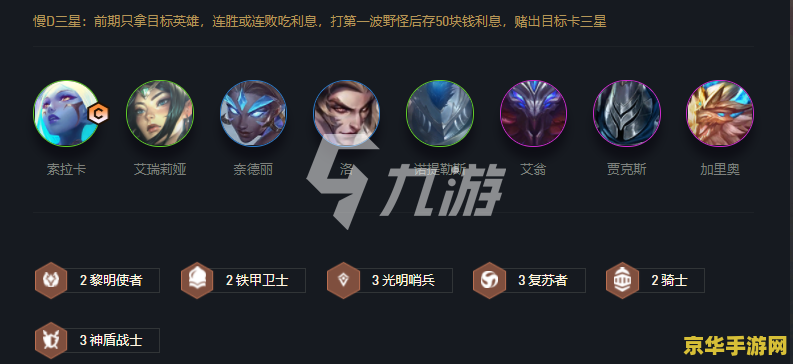 英雄联盟云顶之弈拼多多阵容 &lt;h3&gt;英雄联盟云顶之弈：深度解析拼多多阵容策略&lt;/h3&gt;
