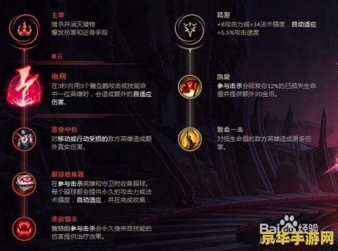 英雄联盟剑魔天赋出装 英雄联盟剑魔天赋出装深度解析