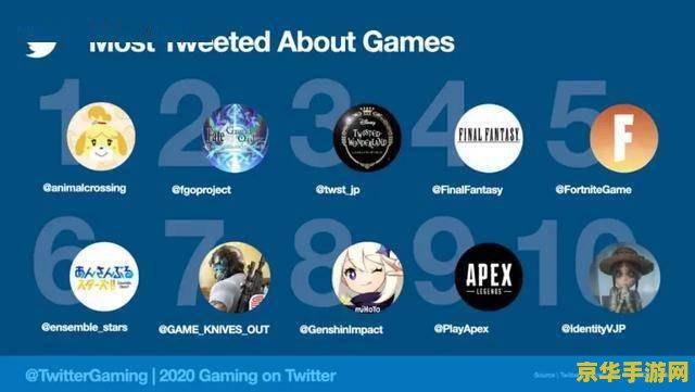 原神二创akt网站免费 原神二创AKT网站资源探讨与游戏内容分析 原神二创akt网站免费 原神二创AKT网站资源探讨与游戏内容分析