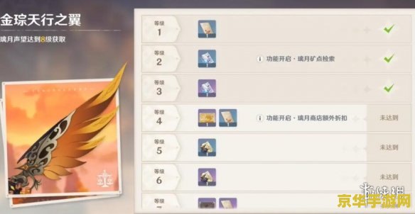 原神各地声望奖励 原神各地声望奖励详解