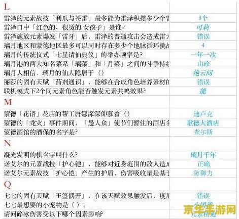 原神白影剑锻造图纸 原神白影剑锻造图纸深度解析