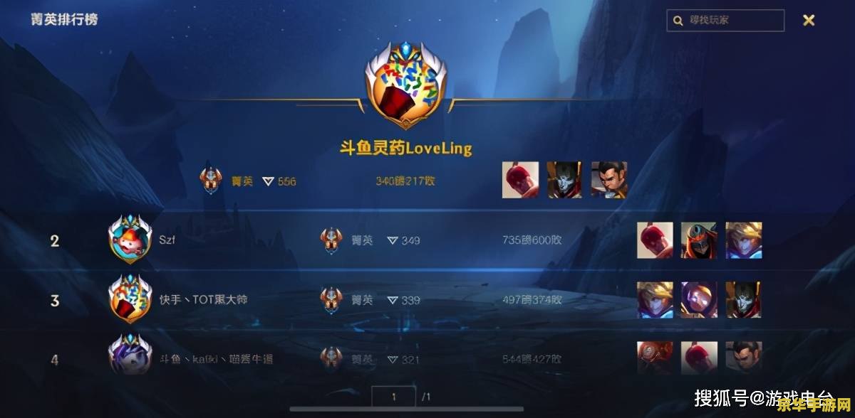 英雄联盟最强王者圆框素材 英雄联盟最强王者圆框素材解析