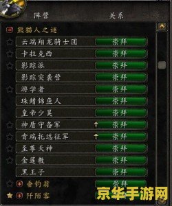 原神各个国家声望奖励 原神各个国家声望奖励详解