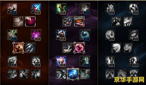 原神温迪天赋加点推荐 原神温迪天赋加点推荐