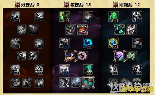 原神温迪天赋加点推荐 原神温迪天赋加点推荐