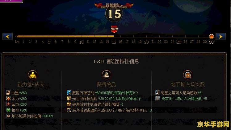 原神40级突破材料去哪刷 原神40级角色突破材料获取攻略