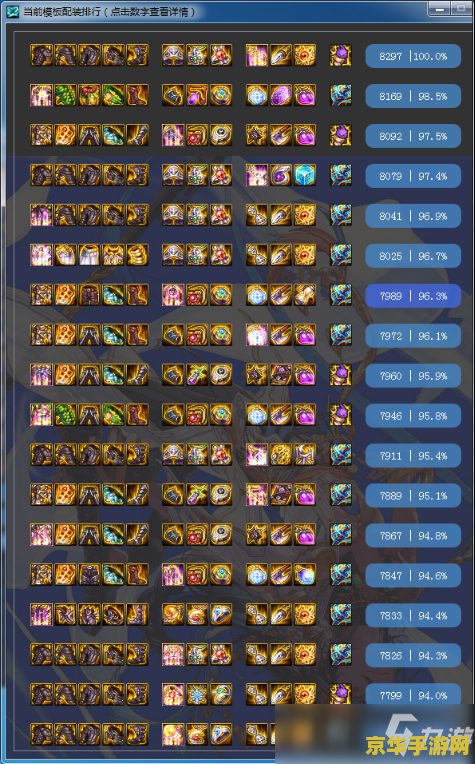 原神排位系统 原神排位系统深度解析