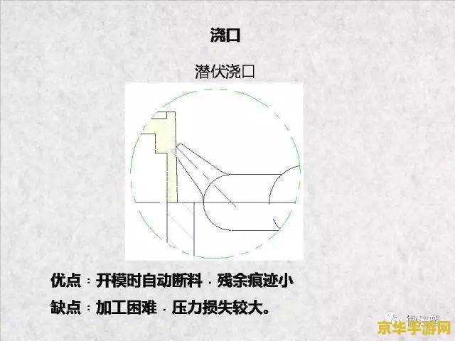 原神风系图标 原神风系图标深度解析