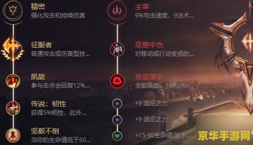 英雄联盟s13狐狸出装 英雄联盟S13狐狸出装攻略