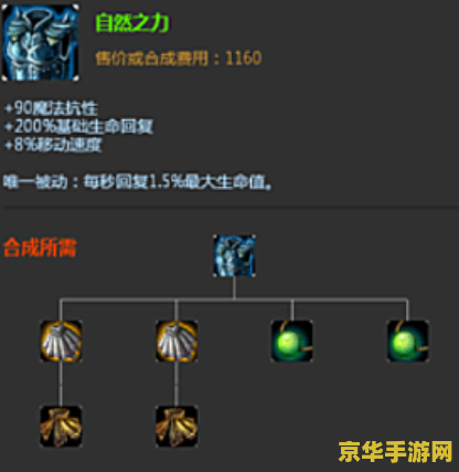英雄联盟狐狸出什么装备最好 英雄联盟狐狸出什么装备最好