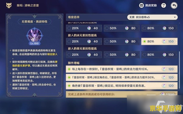 原神boss奖励只能领一次吗 原神BOSS奖励领取机制分析 原神boss奖励只能领一次吗 原神BOSS奖励领取机制分析