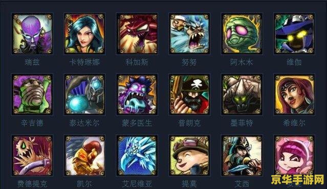 英雄联盟老鼠英文叫什么 英雄联盟老鼠英文叫什么