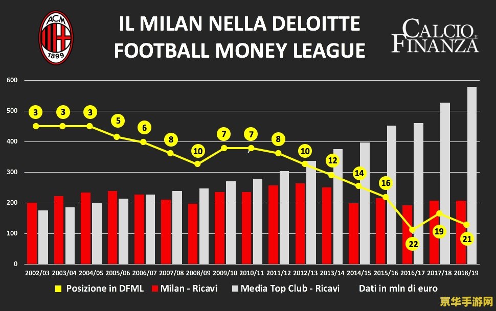 原神节奏榜2020 原神节奏榜2020深度解析