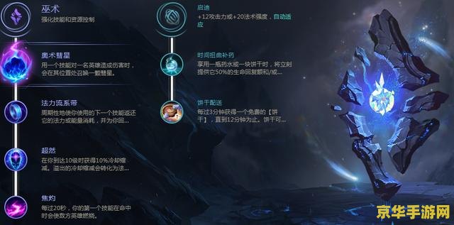 英雄联盟上单思路教学 &lt;h3&gt;英雄联盟上单思路全面解析&lt;/h3&gt;