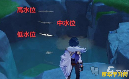 原神觉王之殿水位下降 原神：探索觉王之殿，揭秘水位下降之谜