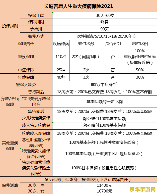 原神鱼叉怎么满精炼 原神鱼叉怎么满精炼