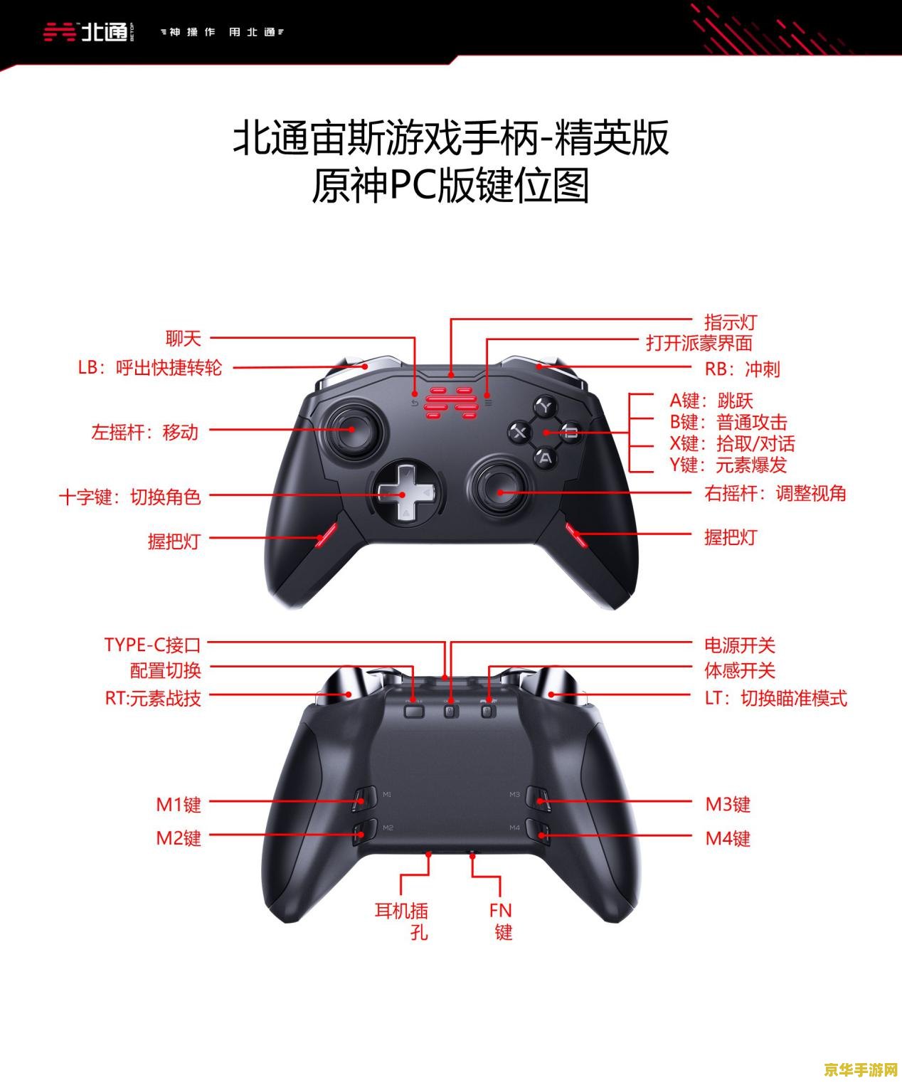 原神手柄锁武器 原神手柄操作：如何锁定与使用武器