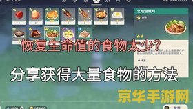 原神怎么进行食材 原神中的食材获取与利用