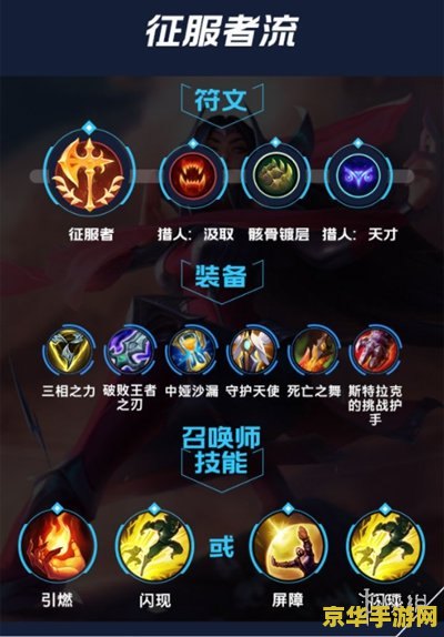 英雄联盟手游刀妹一级点什么 英雄联盟手游刀妹一级技能加点分析