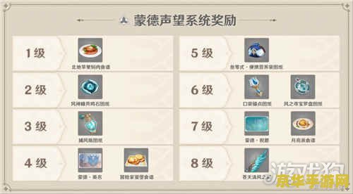 原神口袋工具软件介绍 原神口袋工具软件全面介绍