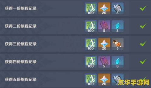 原神邀约任务迪奥娜攻略 原神迪奥娜邀约任务全攻略