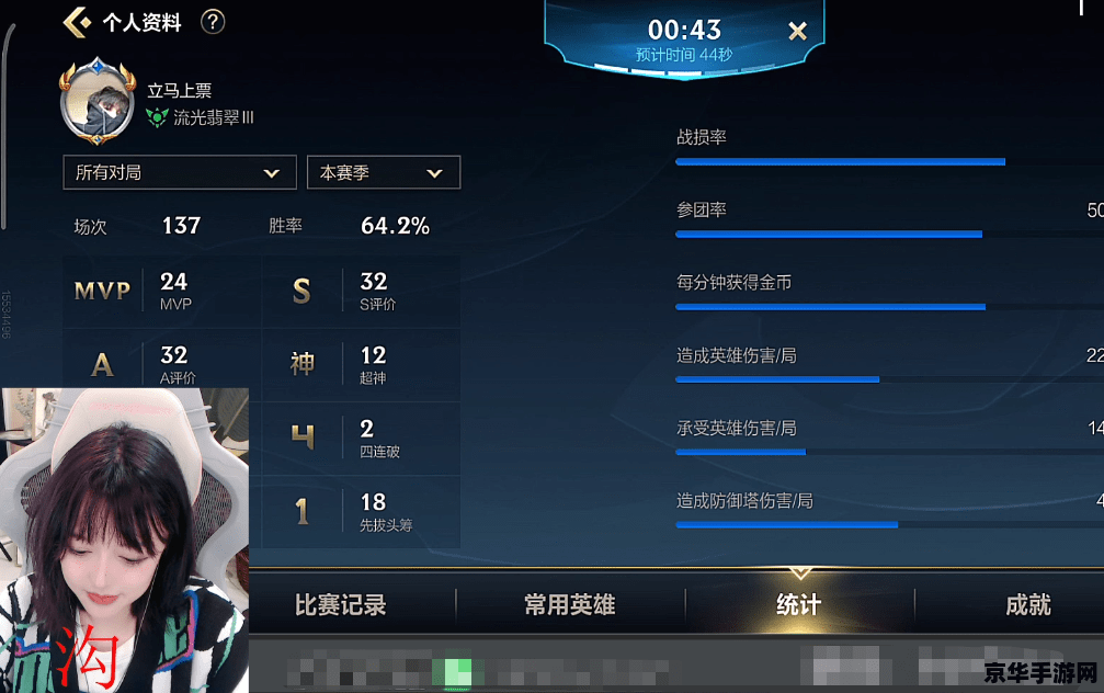 英雄联盟流光翡翠厉害吗 英雄联盟流光翡翠厉害吗