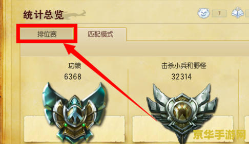 2023英雄联盟升段位图片 2023英雄联盟升段位全攻略