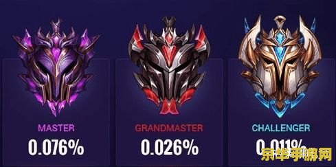 英雄联盟什么时候有宗师段位 <h1>英雄联盟宗师段位的引入时间</h1>