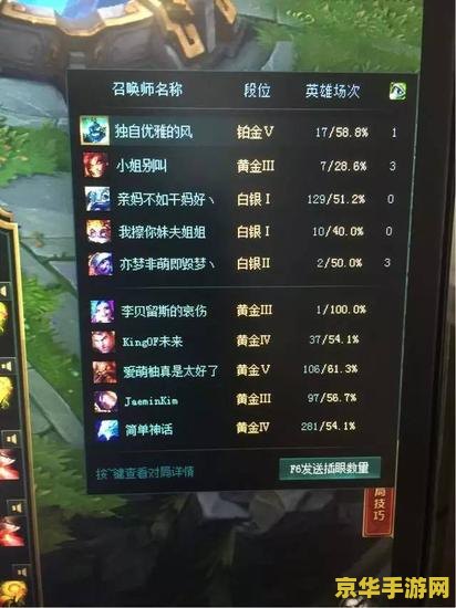 英雄联盟排位铂金可以和白银排吗 <h1>英雄联盟排位铂金与白银能否组队分析</h1>