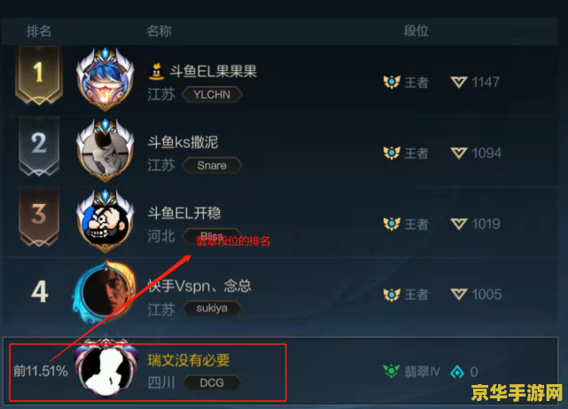 英雄联盟手游排位段位差距 英雄联盟手游排位段位差距分析