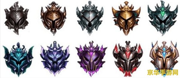 英雄联盟段位框2020 英雄联盟段位框2020全面解析 英雄联盟段位框2020 英雄联盟段位框2020全面解析